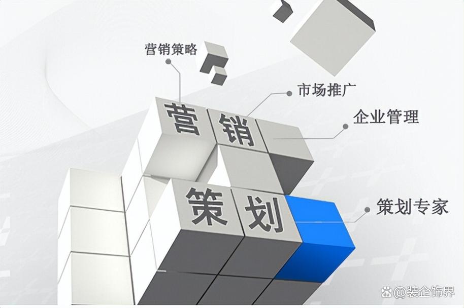 裝企市場營銷策劃的關鍵要點